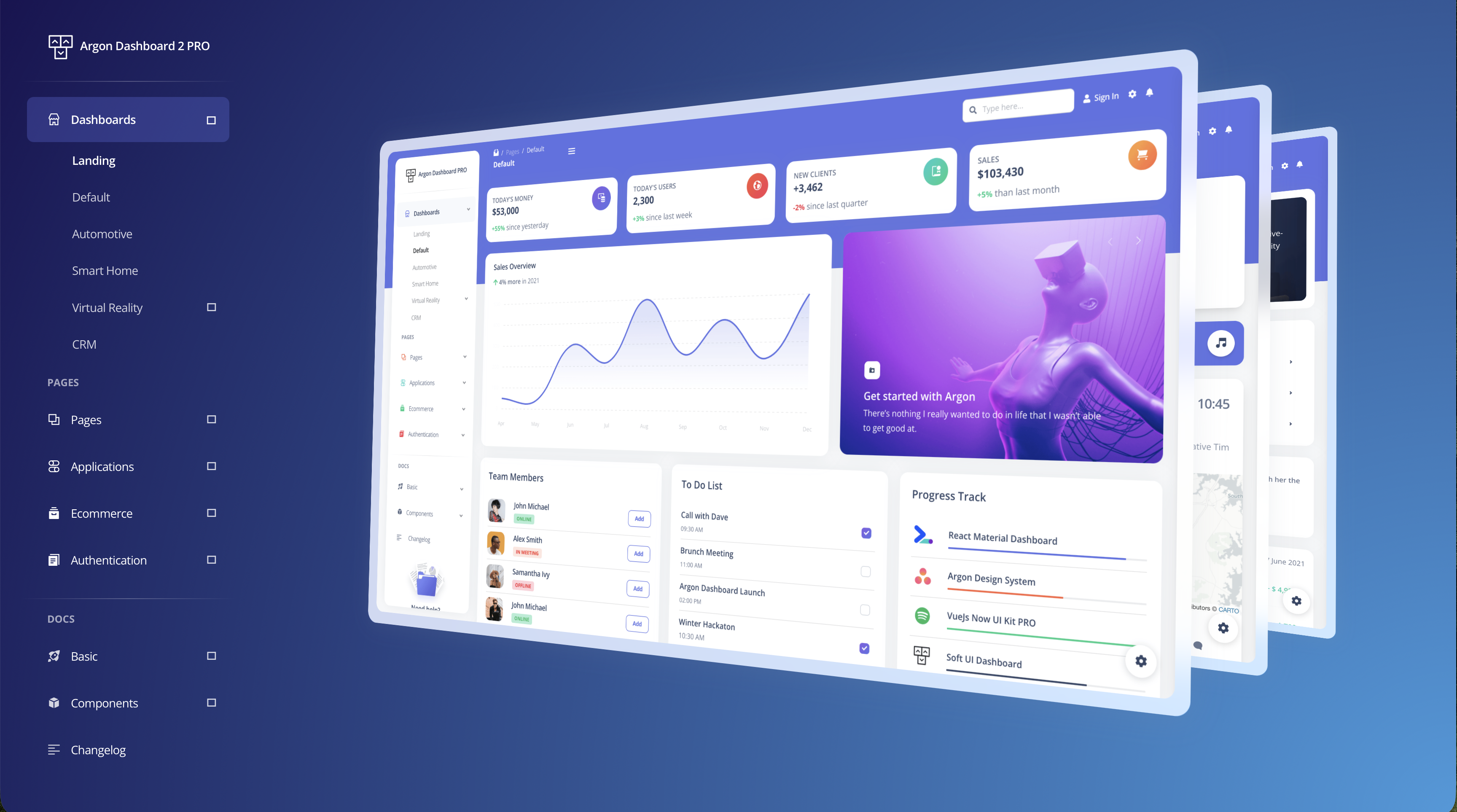 Argon Dashboard PRO (Tailwind)