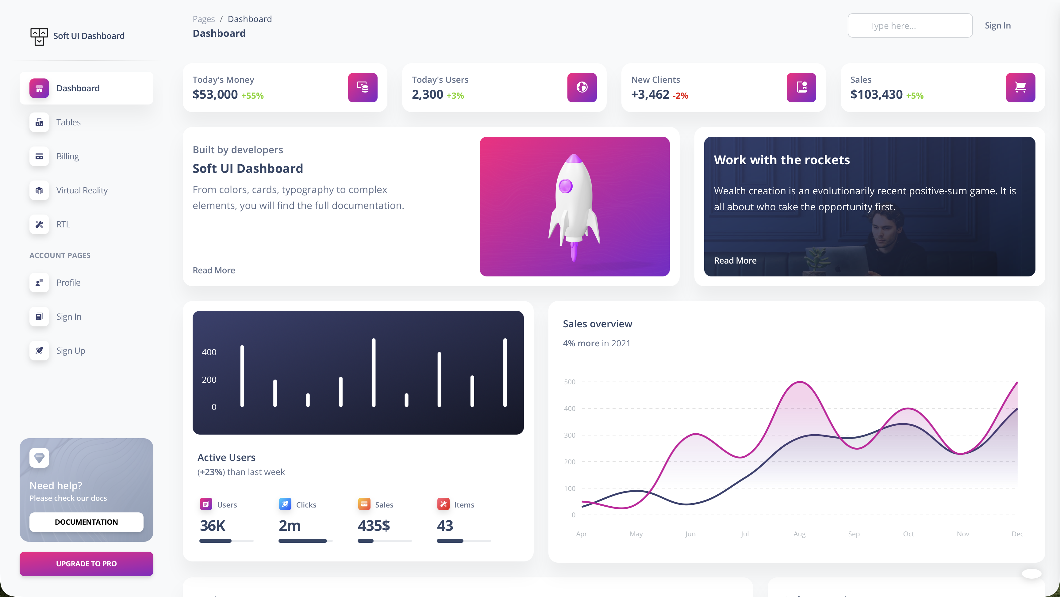 Soft UI Dashboard (Tailwind)